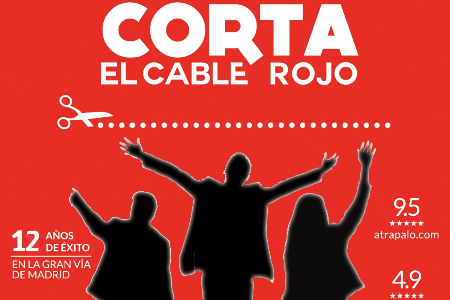 CORTA CABLE ROJO